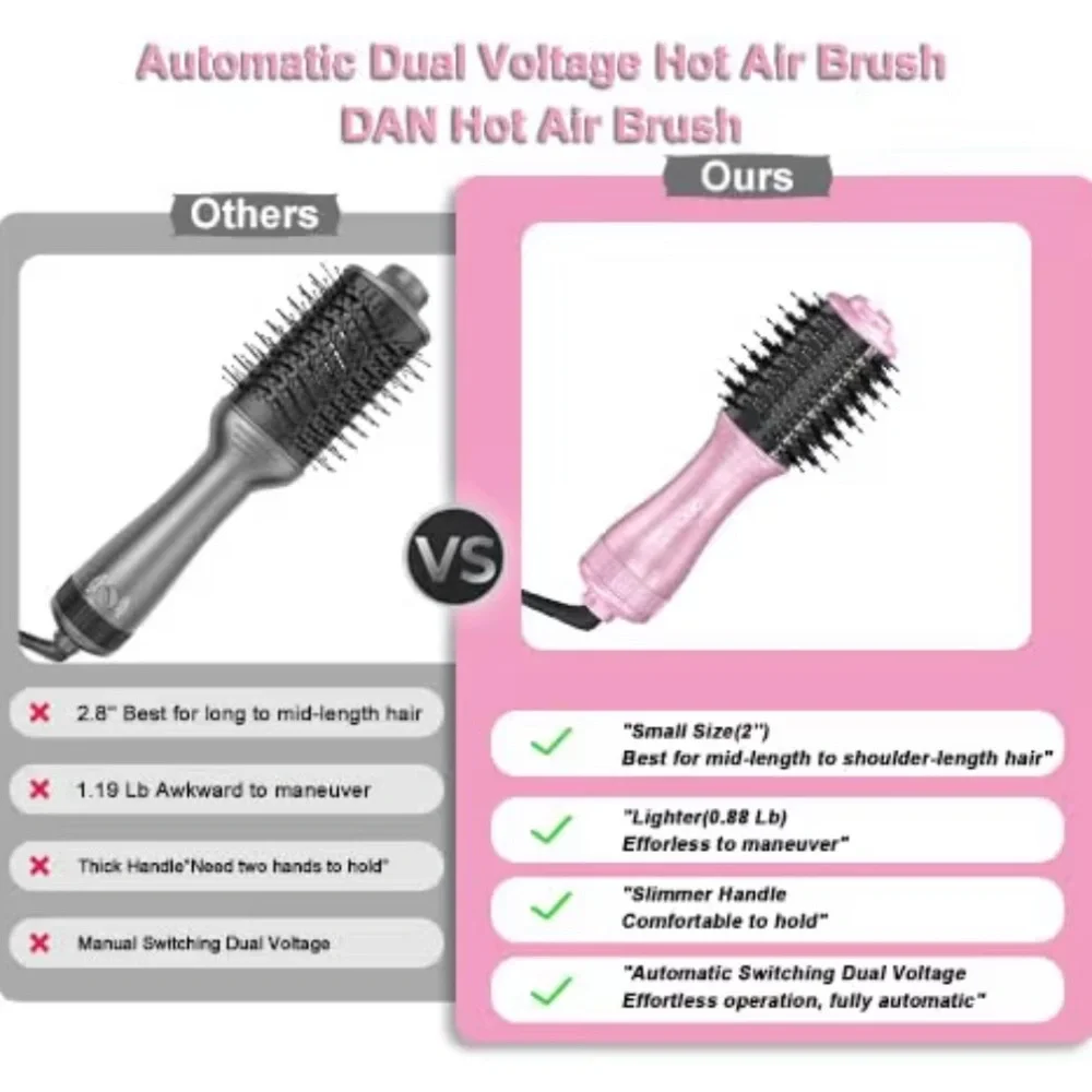 Pink 3-in-1 Hot Air Styling Brush for Women
